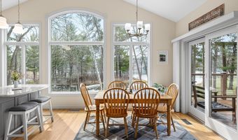 670 PRIVATE BEACH Trl, Wisconsin Rapids, WI 54494