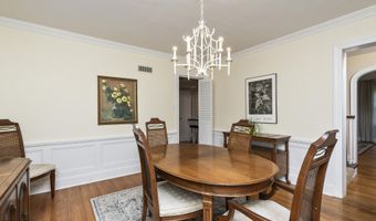 101 Euclid Ave, Albany, NY 12203