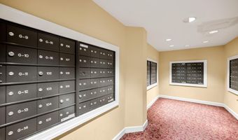 2100 LANGSTON Blvd 112, Arlington, VA 22201