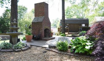 1213 SOMERSET Ln, Anniston, AL 36207