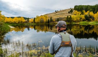 BIG HORN INHOLDING, Buffalo, WY 82834
