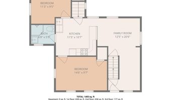 153 Marlborough St, East Greenwich, RI 02818