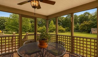 4136 TUDOR Ln, Anniston, AL 36207