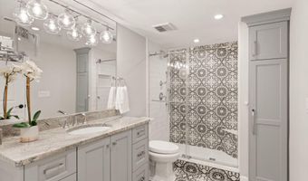 3830 9TH St N 501W, Arlington, VA 22203