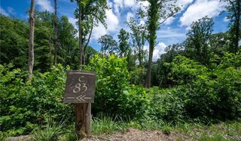SmokeRise Drive lot C83, Banner Elk, NC 28622