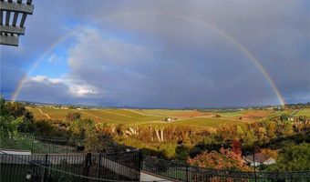 1864 Winterwarm, Fallbrook, CA 92028