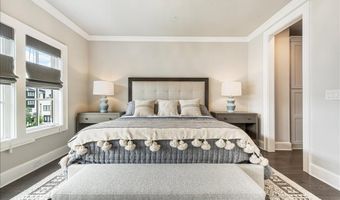 204 Violet Garden Walk, Alpharetta, GA 30004