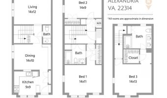 1320 PRINCESS St, Alexandria, VA 22314