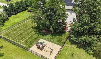 7804 Percussion Dr, Apex, NC 27539