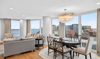 10 Rowes Wharf Ph4, Boston, MA 02110