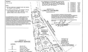 7 Milcrest Dr, Awendaw, SC 29429