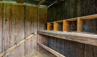 1408 Coleman Mountain Rd, Appomattox, VA 24522