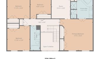 1202 AMBRIDGE Rd, Bel Air, MD 21014