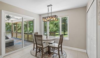257 Mcarthur Ln, Birchwood, TN 37308