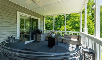 4209 HAWKINS Ln, Barboursville, VA 22923