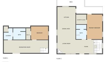 120 Moss Church Rd, Anderson, MO 64831