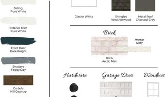 03226 BRADLEY Ln, Auburn, AL 36830