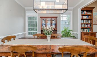 1307 Chenworth Dr, Apex, NC 27502