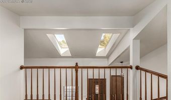 2570 Hatch Cir, Colorado Springs, CO 80918