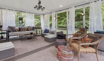 1624 Hopkins Rd, Bahama, NC 27503