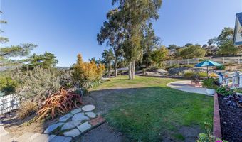 40340 Sandia Creek Dr, Fallbrook, CA 92028