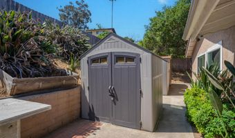 1116 Circle Dr, Escondido, CA 92025