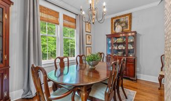 1604 Malvern Hill Dr, Camden, SC 29020