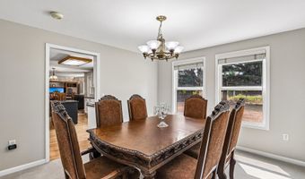 12307 NE 184TH St, Battle Ground, WA 98604