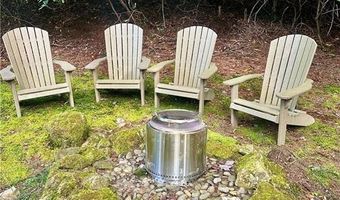 150 Ivy Ct, Banner Elk, NC 28604