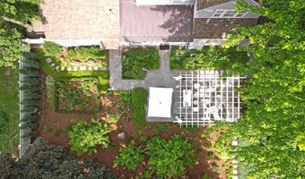 911 S Willson Ave, Bozeman, MT 59715