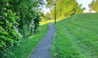 18 HUXLEY Cir, Abingdon, MD 21009