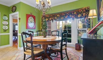 2307 Tara Dr, Albany, GA 31721