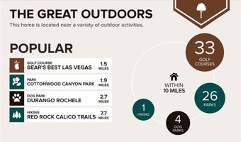 10191 Refuge Ct, Las Vegas, NV 89135