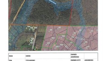 Tbd Oakland Avenue, Asheboro, NC 27205