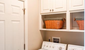 217 Khaki Ct, Aiken, SC 29803