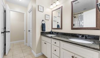 442 Camden Lee Ct, Inman, SC 29349