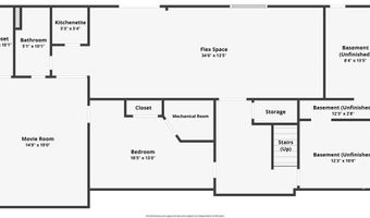 105 Moss Side Dr, Athens, GA 30607
