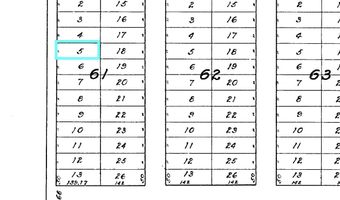 Block 61 Lot 5 Beryl Townsite, Beryl, UT 84714