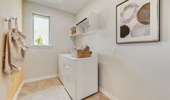3201 Hidden Valley Dr, Anna, TX 75409