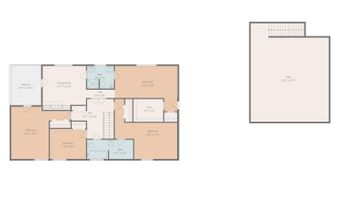 7602 RIDGE Rd, Cheyenne, WY 82009