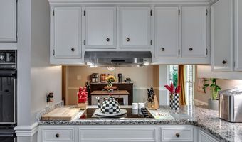 539 Dixton Dr, Brandon, MS 39047