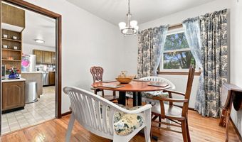 2008 Douglas Ave, Ames, IA 50010