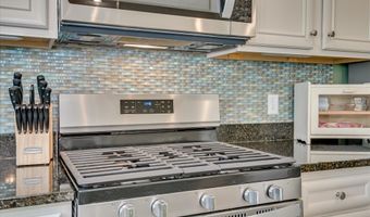 211 Luxborough Ct, Aiken, SC 29801