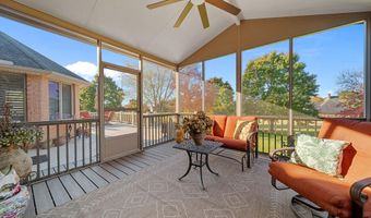 1647 Banebury Ln, Alcoa, TN 37701