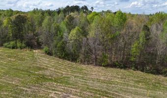 Cedar Lane, Alexander City, AL 35010