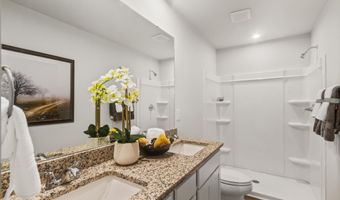 1288 Forestbrook Ln, Spartanburg, SC 29303