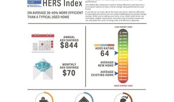 Whitetail Lane Plan: Integrity 2060, Argos, IN 46501