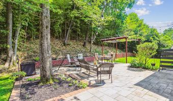 8600 FOX RUN, Potomac, MD 20854
