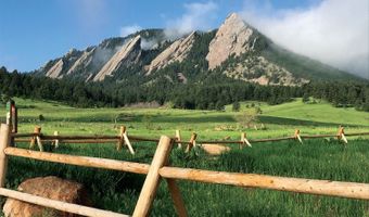 1150 Locust Ave Plan: Sage Plan, Boulder, CO 80304