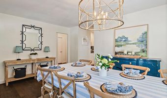 140 JEFFERSON St, Annapolis, MD 21403
